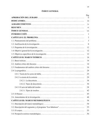 vii
ÍNDICE GENERAL
Pág
APROBACIÓN DEL JURADO ……………………………………………………………… ii
DEDICATORIA……………………………………………………………………………….. iii
AGRADECIMIENTOS………………………………………………………………………... iv
RESUMEN……………………………………………………………………………………... vi
ÍNDICE GENERAL…………………………………………………………………………… vii
INTRODUCCIÓN……………………………………………………………………………... 1
CAPÍTULO I: EL PROBLEMA……………………………………………………………… 3
1.1. Planteamiento del problema………………………………………………………………... 3
1.2. Justificación de la investigación……………………………………………………………. 8
1.3. Preguntas de la investigación…………………………………………………….................. 12
1.4. Objetivo general de la investigación………………………………………………………... 12
1.5. Objetivos específicos de la investigación…………………………………………………... 12
CAPÍTULO II: MARCO TEÓRICO………………………..……………………………….. 14
2.1. Bases teóricas……………………………………………………………………................. 14
2.2. Análisis crítico del discurso………………………………………………………………… 14
2.3. Fundamentos del análisis crítico del discurso……………………………………………… 16
2.4. La pragmática……………………………………………………………………................. 24
2.4.1. Teoría de los actos de habla……………………………………………….................. 25
2.4.2. La teoría de la cortesía…………………………………………………….................. 29
2.4.2.1. La descortesía……………………………………………………………….. 34
2.4.2.2. Tipos de descortesía…………………………………………………………. 36
2.4.3. El acto de habla del insulto………………………………………………………… 38
2.4.3.1. Tipos de insultos………………………………………………….................. 42
2.5. El Humor…………………………………………………………………………………… 45
2.6. Antecedentes de la investigación…………………………………………………………… 48
CAPÍTULO III: MARCO METODOLÓGICO……………………………………………... 54
3.1. Descripción del marco metodológico………………………………………………………. 54
3.2. Descripción del segmento y el programa “Los fabulosos”…………………………………. 55
3.3. El corpus……………………………………………………………………………………. 55
3.4. Perspectiva teórico-metodológica…………………………………………………………... 56
 