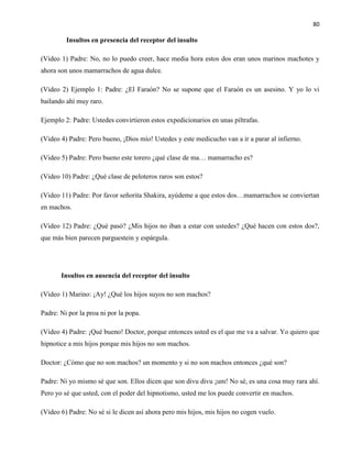 80
Insultos en presencia del receptor del insulto
(Video 1) Padre: No, no lo puedo creer, hace media hora estos dos eran unos marinos machotes y
ahora son unos mamarrachos de agua dulce.
(Video 2) Ejemplo 1: Padre: ¿El Faraón? No se supone que el Faraón es un asesino. Y yo lo vi
bailando ahí muy raro.
Ejemplo 2: Padre: Ustedes convirtieron estos expedicionarios en unas piltrafas.
(Video 4) Padre: Pero bueno, ¡Dios mío! Ustedes y este medicucho van a ir a parar al infierno.
(Video 5) Padre: Pero bueno este torero ¿qué clase de ma… mamarracho es?
(Video 10) Padre: ¿Qué clase de peloteros raros son estos?
(Video 11) Padre: Por favor señorita Shakira, ayúdeme a que estos dos…mamarrachos se conviertan
en machos.
(Video 12) Padre: ¿Qué pasó? ¿Mis hijos no iban a estar con ustedes? ¿Qué hacen con estos dos?,
que más bien parecen parguestein y espárgula.
Insultos en ausencia del receptor del insulto
(Video 1) Marino: ¡Ay! ¿Qué los hijos suyos no son machos?
Padre: Ni por la proa ni por la popa.
(Video 4) Padre: ¡Qué bueno! Doctor, porque entonces usted es el que me va a salvar. Yo quiero que
hipnotice a mis hijos porque mis hijos no son machos.
Doctor: ¿Cómo que no son machos? un momento y si no son machos entonces ¿qué son?
Padre: Ni yo mismo sé que son. Ellos dicen que son divu divu ¡um! No sé, es una cosa muy rara ahí.
Pero yo sé que usted, con el poder del hipnotismo, usted me los puede convertir en machos.
(Video 6) Padre: No sé si le dicen así ahora pero mis hijos, mis hijos no cogen vuelo.
 