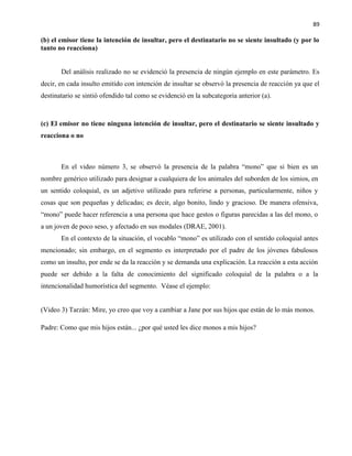 89
(b) el emisor tiene la intención de insultar, pero el destinatario no se siente insultado (y por lo
tanto no reacciona)
Del análisis realizado no se evidenció la presencia de ningún ejemplo en este parámetro. Es
decir, en cada insulto emitido con intención de insultar se observó la presencia de reacción ya que el
destinatario se sintió ofendido tal como se evidenció en la subcategoria anterior (a).
(c) El emisor no tiene ninguna intención de insultar, pero el destinatario se siente insultado y
reacciona o no
En el video número 3, se observó la presencia de la palabra “mono” que si bien es un
nombre genérico utilizado para designar a cualquiera de los animales del suborden de los simios, en
un sentido coloquial, es un adjetivo utilizado para referirse a personas, particularmente, niños y
cosas que son pequeñas y delicadas; es decir, algo bonito, lindo y gracioso. De manera ofensiva,
“mono” puede hacer referencia a una persona que hace gestos o figuras parecidas a las del mono, o
a un joven de poco seso, y afectado en sus modales (DRAE, 2001).
En el contexto de la situación, el vocablo “mono” es utilizado con el sentido coloquial antes
mencionado; sin embargo, en el segmento es interpretado por el padre de los jóvenes fabulosos
como un insulto, por ende se da la reacción y se demanda una explicación. La reacción a esta acción
puede ser debido a la falta de conocimiento del significado coloquial de la palabra o a la
intencionalidad humorística del segmento. Véase el ejemplo:
(Video 3) Tarzán: Mire, yo creo que voy a cambiar a Jane por sus hijos que están de lo más monos.
Padre: Como que mis hijos están... ¿por qué usted les dice monos a mis hijos?
 