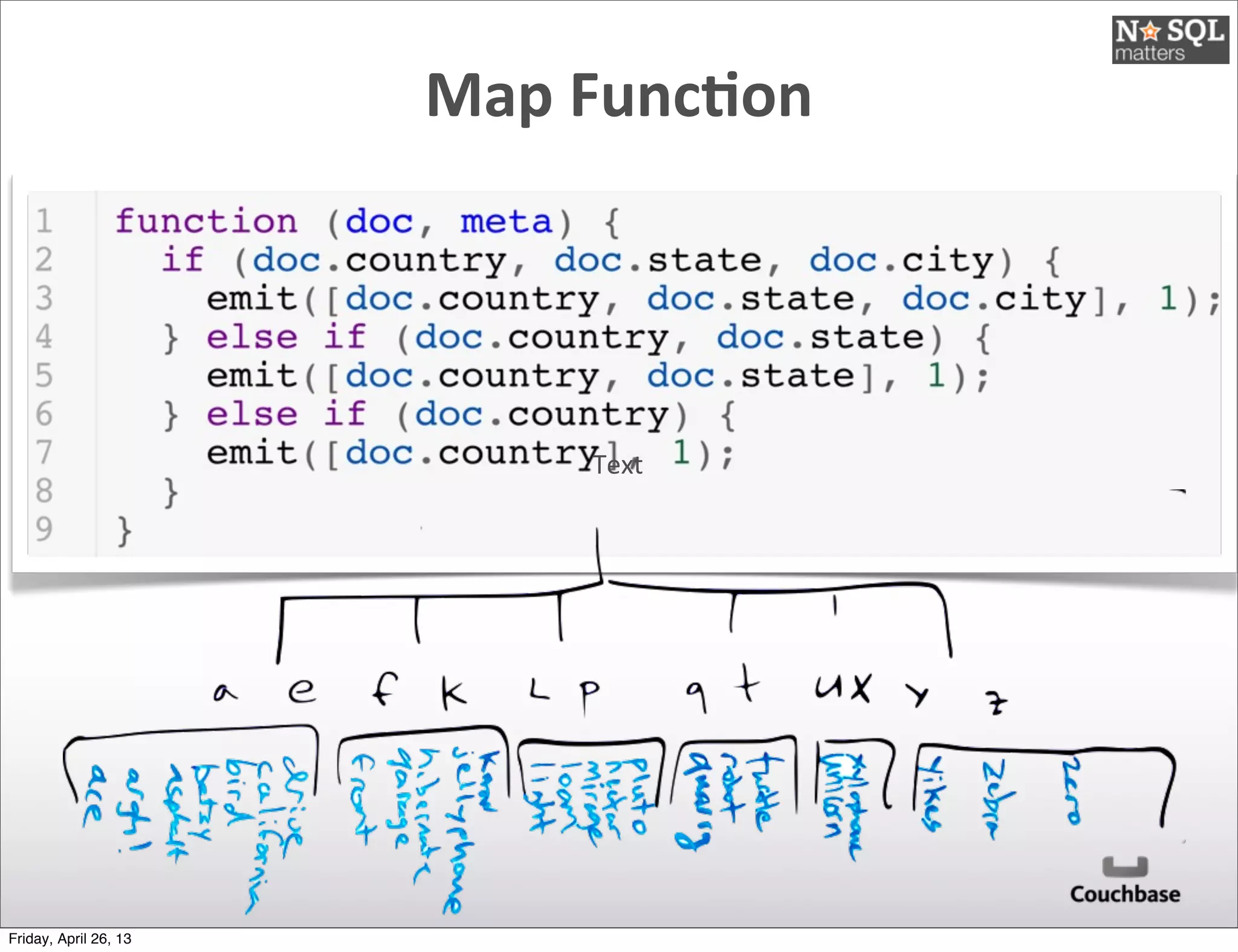 Map	
  Func)on
Text
Friday, April 26, 13
 