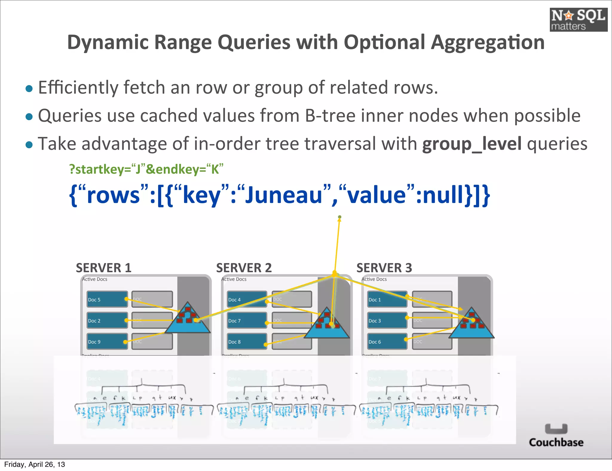 Dynamic	
  Range	
  Queries	
  with	
  Op5onal	
  Aggrega5on
•Eﬃciently	
  fetch	
  an	
  row	
  or	
  group	
  of	
  related	
  rows.
•Queries	
  use	
  cached	
  values	
  from	
  B-­‐tree	
  inner	
  nodes	
  when	
  possible
•Take	
  advantage	
  of	
  in-­‐order	
  tree	
  traversal	
  with	
  group_level	
  queries
Doc	
  4
Doc	
  2
Doc	
  5
SERVER	
  1
Doc	
  6
Doc	
  4
SERVER	
  2
Doc	
  7
Doc	
  1
SERVER	
  3
Doc	
  3
Doc	
  9
Doc	
  7
Doc	
  8 Doc	
  6
Doc	
  3
DOC
DOC
DOC
DOC
DOC
DOC
DOC
DOC
DOC
DOC
DOC
DOC
DOC
DOC
DOC
Doc	
  9
Doc	
  5
DOC
DOC
DOC
Doc	
  1
Doc	
  8 Doc	
  2
Replica	
  Docs Replica	
  Docs Replica	
  Docs
Ac@ve	
  Docs Ac@ve	
  Docs Ac@ve	
  Docs
?startkey=“J”&endkey=“K”
{“rows”:[{“key”:“Juneau”,“value”:null}]}
Friday, April 26, 13
 