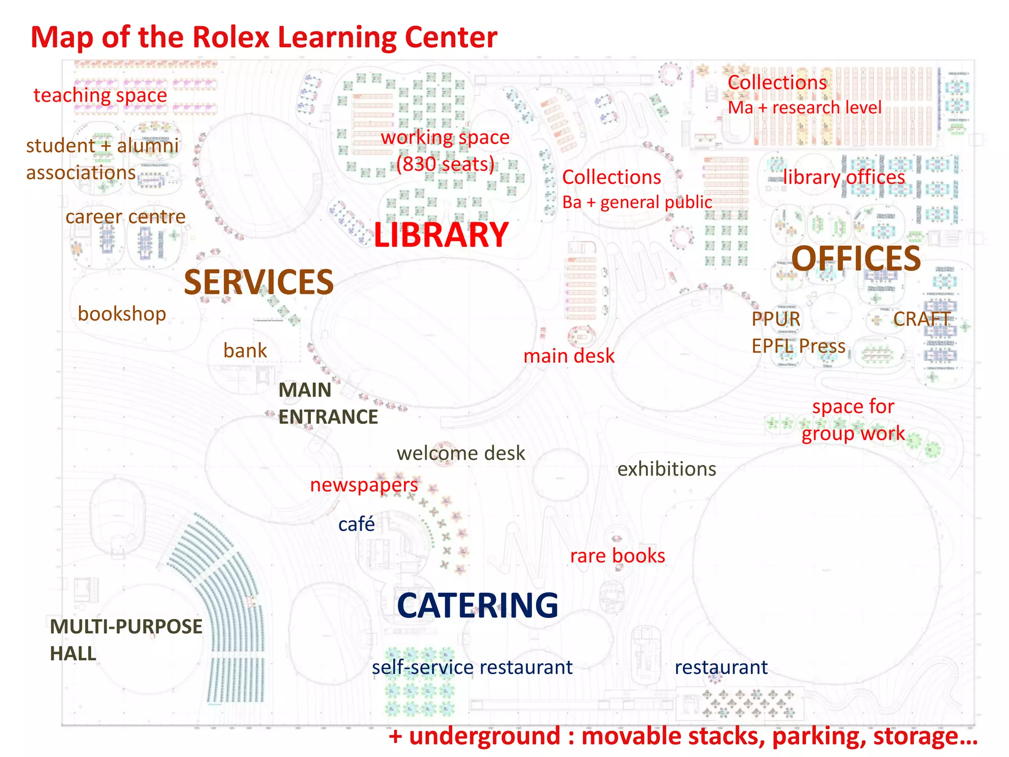 LIBRARY
Collections
Ma + research level
main desk
space for
group work
library offices
PPUR
EPFL Press
CRAFT
teaching space
SERVICES
career centre
bookshop
bank
student + alumni
associations
MULTI-PURPOSE
HALL
café
MAIN
ENTRANCE
self-service restaurant restaurant
exhibitions
rare books
working space
(830 seats)
+ underground : movable stacks, parking, storage…
OFFICES
CATERING
Collections
Ba + general public
Map of the Rolex Learning Center
welcome desk
newspapers
 