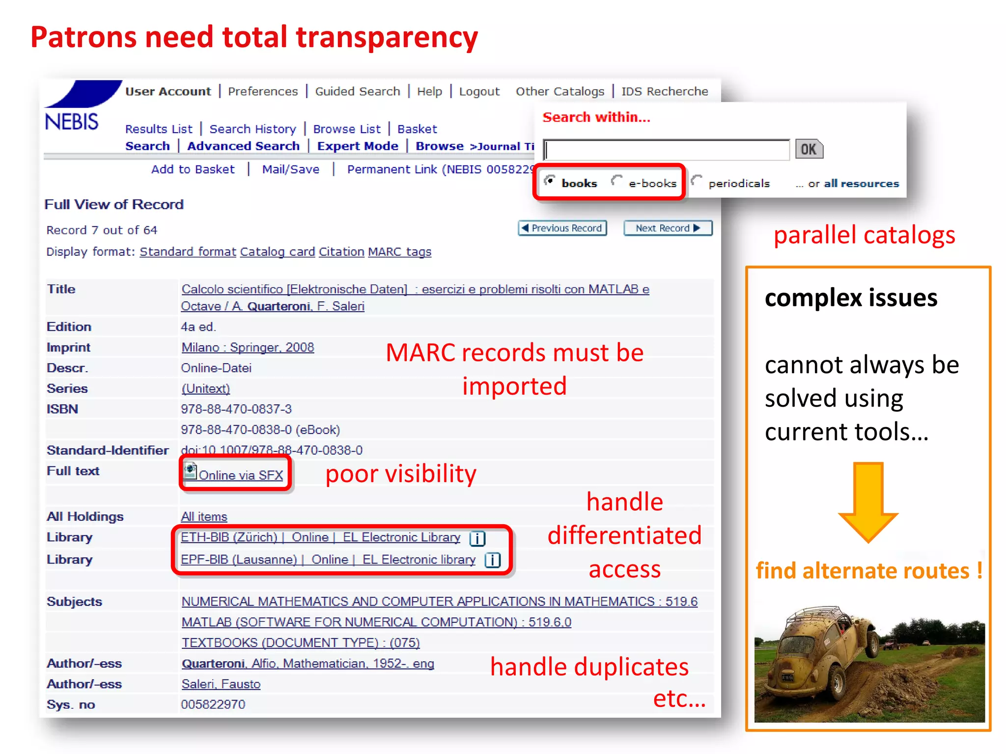 Patrons need total transparency
MARC records must be
imported
handle
differentiated
access
poor visibility
handle duplicates
etc…
parallel catalogs
complex issues
cannot always be
solved using
current tools…
find alternate routes !
 