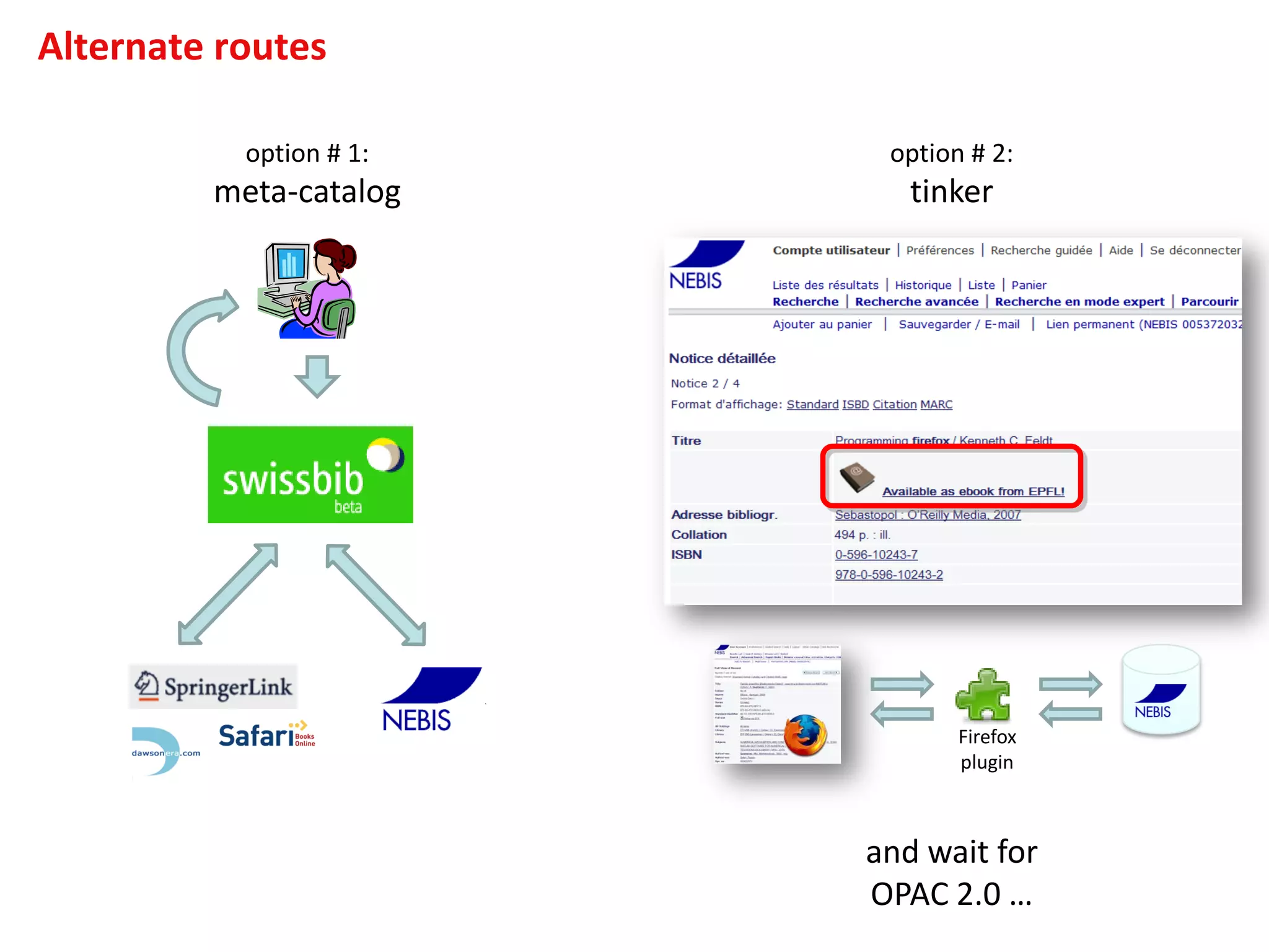 Alternate routes
option # 1:
meta-catalog
option # 2:
tinker
and wait for
OPAC 2.0 …
Firefox
plugin
 