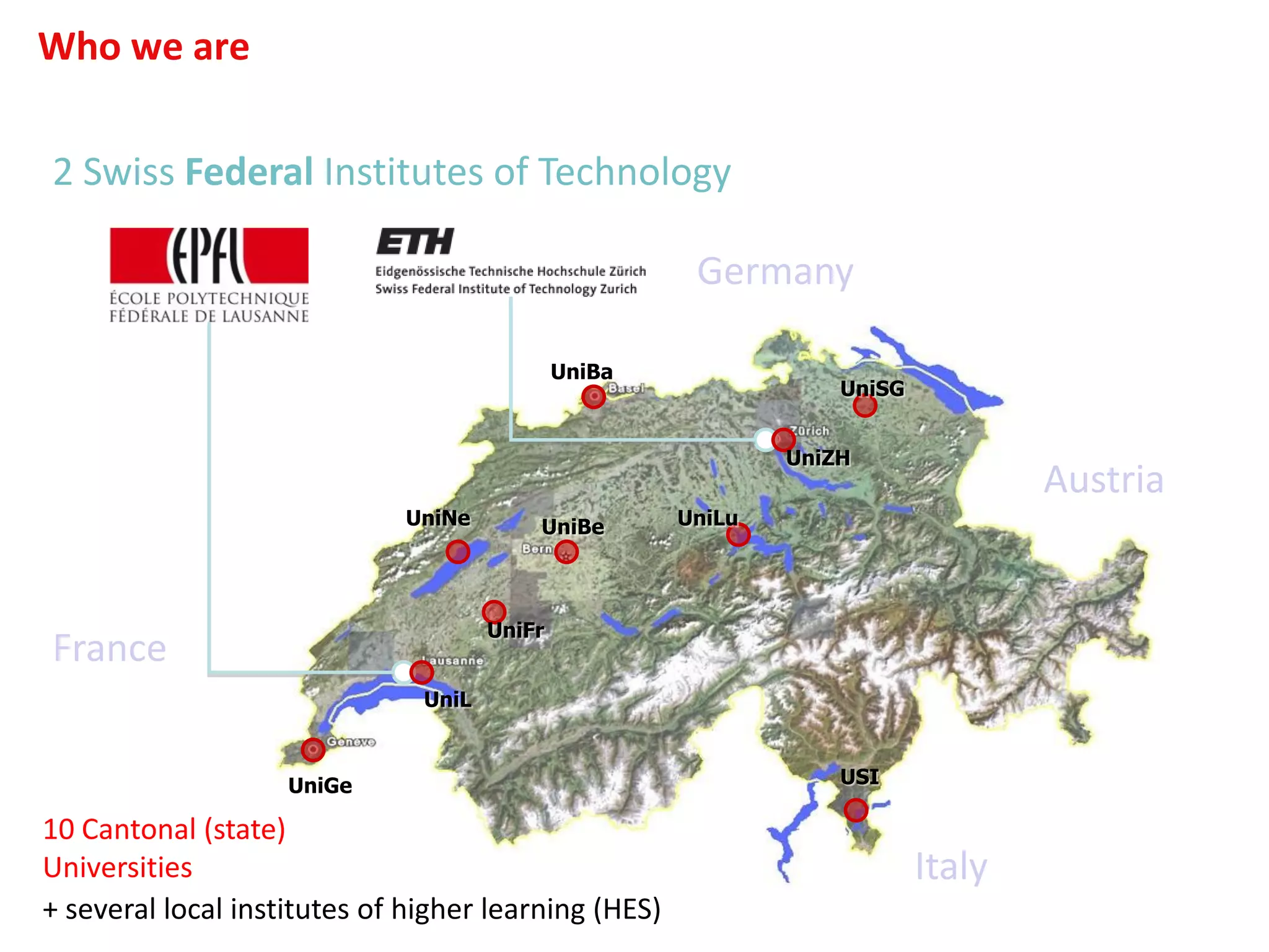 UniL
UniZH
UniGe
UniNe
UniFr
UniBa
UniLuUniBe
UniSG
USI
Germany
2 Swiss Federal Institutes of Technology
10 Cantonal (state)
Universities
France
Italy
Austria
+ several local institutes of higher learning (HES)
Who we are
 