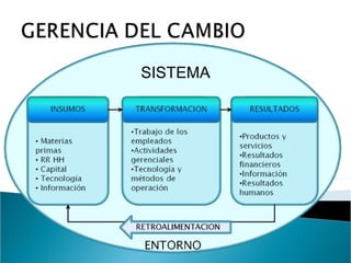 SISTEMA 