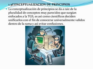 1.3CONCEPTUALIZACION DE PRINCIPIOS
 La conceptualización de principios se da a raíz de la
  pluralidad de conceptos muy parecidos que surgían
  enfocados a la TGS, es así como científicos deciden
  unificarlos con el fin de conocerse universalmente validos
  dentro de la rama y así evitar confusiones.
 