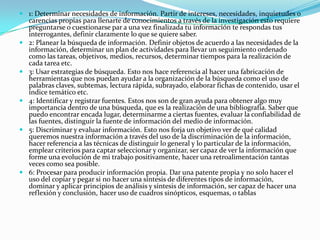  1: Determinar necesidades de información. Partir de intereses, necesidades, inquietudes o
  carencias propias para llenarte de conocimientos a través de la investigación esto requiere
  preguntarse o cuestionarse par a una vez finalizada tu información te respondas tus
  interrogantes, definir claramente lo que se quiere saber.
 2: Planear la búsqueda de información. Definir objetos de acuerdo a las necesidades de la
  información, determinar un plan de actividades para llevar un seguimiento ordenado
  como las tareas, objetivos, medios, recursos, determinar tiempos para la realización de
  cada tarea etc.
 3: Usar estrategias de búsqueda. Esto nos hace referencia al hacer una fabricación de
  herramientas que nos puedan ayudar a la organización de la búsqueda como el uso de
  palabras claves, subtemas, lectura rápida, subrayado, elaborar fichas de contenido, usar el
  índice temático etc.
 4: Identificar y registrar fuentes. Estos nos son de gran ayuda para obtener algo muy
  importancia dentro de una búsqueda, que es la realización de una bibliografía. Saber que
  puedo encontrar encada lugar, determinarme a ciertas fuentes, evaluar la confiabilidad de
  las fuentes, distinguir la fuente de información del medio de información.
 5: Discriminar y evaluar información. Esto nos forja un objetivo ver de qué calidad
  queremos nuestra información a través del uso de la discriminación de la información,
  hacer referencia a las técnicas de distinguir lo general y lo particular de la información,
  emplear criterios para captar seleccionar y organizar, ser capaz de ver la información que
  forme una evolución de mi trabajo positivamente, hacer una retroalimentación tantas
  veces como sea posible.
 6: Procesar para producir información propia. Dar una patente propia y no solo hacer el
  uso del copiar y pegar si no hacer una síntesis de diferentes tipos de información,
  dominar y aplicar principios de análisis y síntesis de información, ser capaz de hacer una
  reflexión y conclusión, hacer uso de cuadros sinópticos, esquemas, o tablas
 