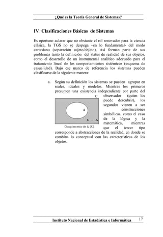 Teoria General de Sistemas