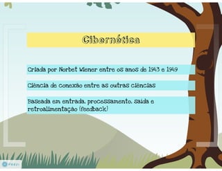 Teoria Geral de Sistemas & Cibernética