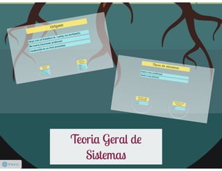Teoria Geral de Sistemas & Cibernética