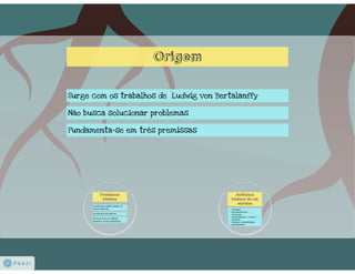 Teoria Geral de Sistemas & Cibernética