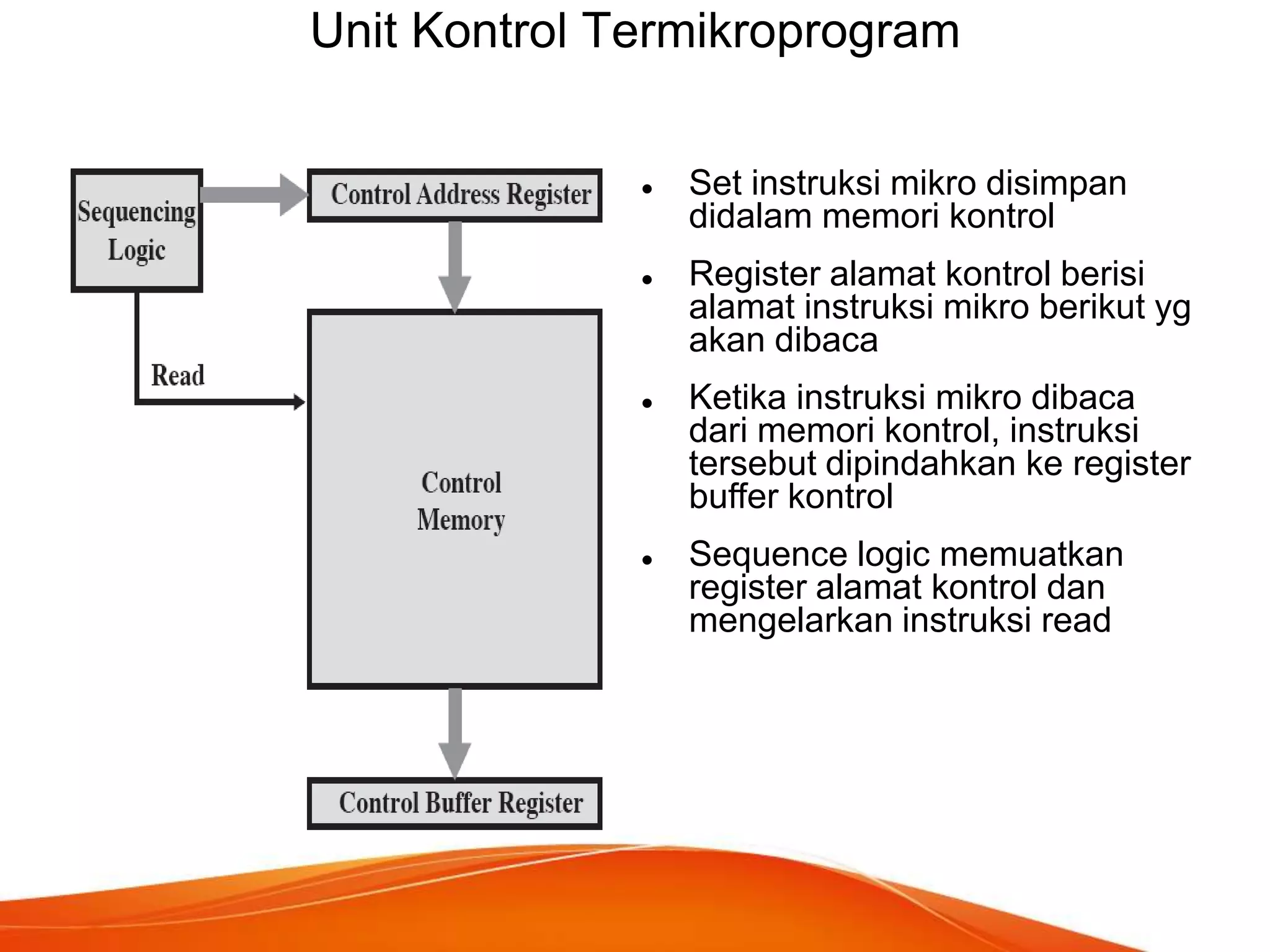 Unit Kontrol Termikroprogram








Set instruksi mikro disimpan
didalam memori kontrol
Register alamat kontrol berisi
alamat instruksi mikro berikut yg
akan dibaca
Ketika instruksi mikro dibaca
dari memori kontrol, instruksi
tersebut dipindahkan ke register
buffer kontrol
Sequence logic memuatkan
register alamat kontrol dan
mengelarkan instruksi read

 