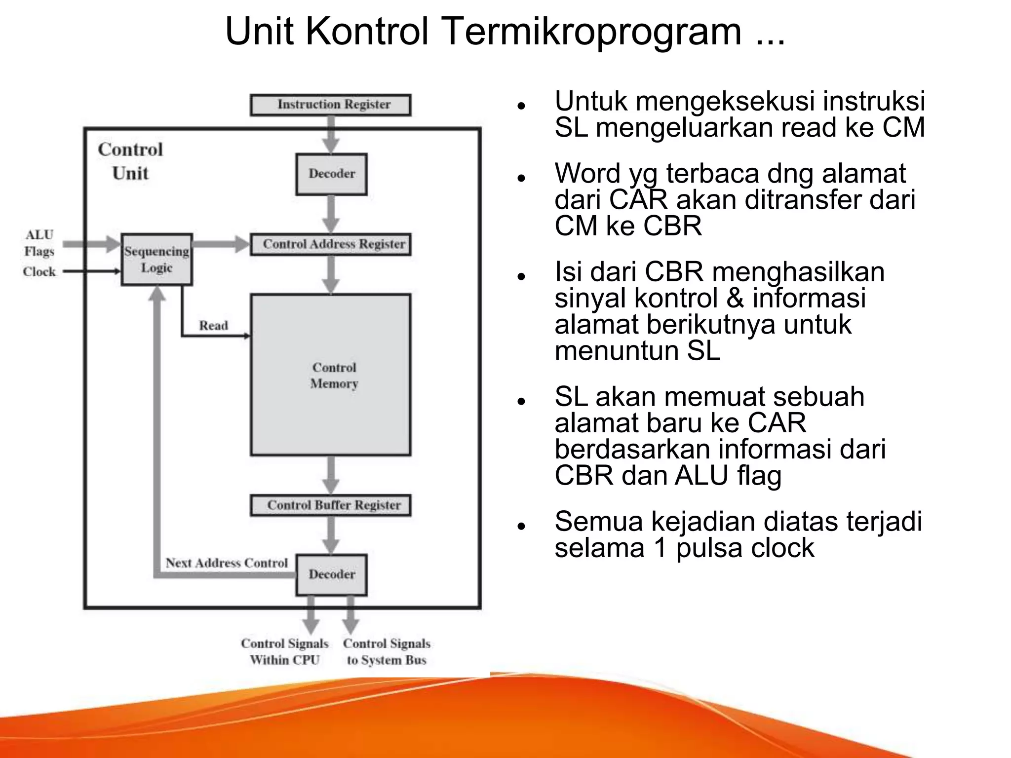 Unit Kontrol Termikroprogram ...










Untuk mengeksekusi instruksi
SL mengeluarkan read ke CM

Word yg terbaca dng alamat
dari CAR akan ditransfer dari
CM ke CBR
Isi dari CBR menghasilkan
sinyal kontrol & informasi
alamat berikutnya untuk
menuntun SL
SL akan memuat sebuah
alamat baru ke CAR
berdasarkan informasi dari
CBR dan ALU flag

Semua kejadian diatas terjadi
selama 1 pulsa clock

 