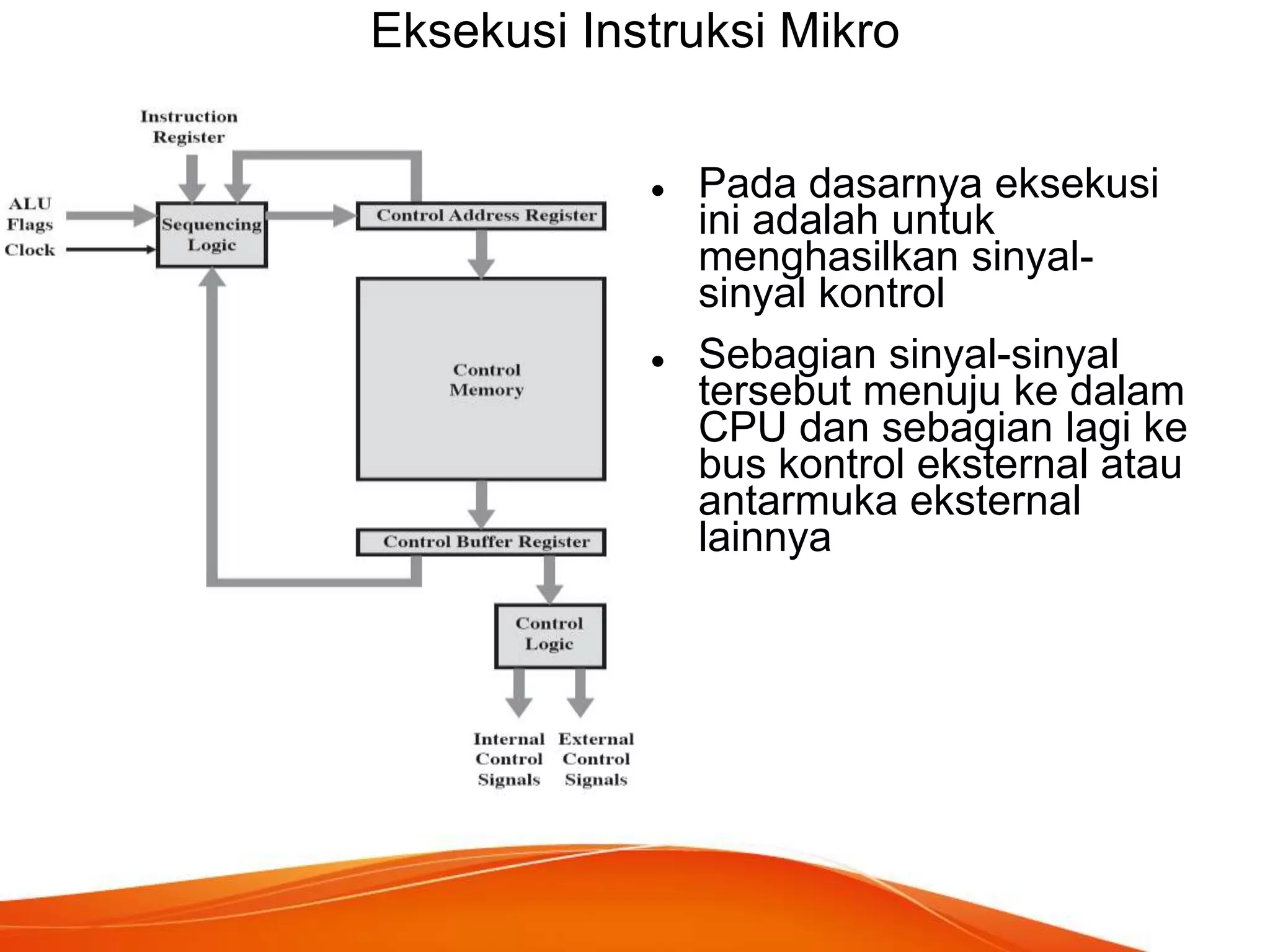 Eksekusi Instruksi Mikro




Pada dasarnya eksekusi
ini adalah untuk
menghasilkan sinyalsinyal kontrol
Sebagian sinyal-sinyal
tersebut menuju ke dalam
CPU dan sebagian lagi ke
bus kontrol eksternal atau
antarmuka eksternal
lainnya

 
