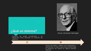 ¿Qué un sistema?
Conjunto de partes coordinadas y en
interacción para alcanzar un conjunto de
objetivos.
Grupo de partes y objetos que interactúan y
que forman un todo o que se encuentran bajo
la influencia de fuerzas en alguna relación
definida.
Oscar Johansen Bertoglio
 