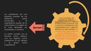 Los conceptos de
subsistema, sistema y
supersistema llevan implícita
la idea de recursividad, por
cuanto los subsistemas y los
supersistemas son, además,
sistemas. En este sentido, las
propiedades generales de
los tres elementos son
semejantes y fácilmente se
pueden encontrar o derivar
analogías y homologías.
Los subsistemas de una
empresa pueden ser sus
diferentes áreas
funcionales y el
supersistema puede ser la
comunidad o la región en
la cual desarrolla sus
actividades, su entorno.
Lo mismo sucede con el
hombre como sistema,
con sus órganos como
subsistemas (o las células)
y el grupo como
supersistema.
Ejemplo
 