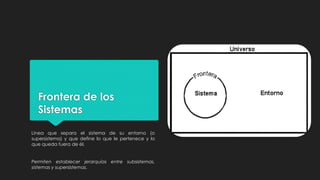 Frontera de los
Sistemas
Línea que separa el sistema de su entorno (o
supersistema) y que define lo que le pertenece y lo
que queda fuera de él.
Permiten establecer jerarquías entre subsistemas,
sistemas y supersistemas.
 