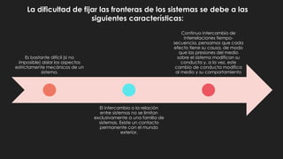 La dificultad de fijar las fronteras de los sistemas se debe a las
siguientes características:
Es bastante difícil (si no
imposible) aislar los aspectos
estrictamente mecánicos de un
sistema.
El intercambio o la relación
entre sistemas no se limitan
exclusivamente a una familia de
sistemas. Existe un contacto
permanente con el mundo
exterior.
Continuo intercambio de
interrelaciones tiempo-
secuencia, pensamos que cada
efecto tiene su causa, de modo
que las presiones del medio
sobre el sistema modifican su
conducta y, a la vez, este
cambio de conducta modifica
al medio y su comportamiento
 