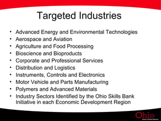 Targeted Industries  Advanced Energy and Environmental Technologies Aerospace and Aviation Agriculture and Food Processing Bioscience and Bioproducts  Corporate and Professional Services Distribution and Logistics Instruments, Controls and Electronics Motor Vehicle and Parts Manufacturing Polymers and Advanced Materials Industry Sectors Identified by the Ohio Skills Bank Initiative in each Economic Development Region  