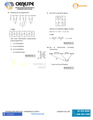 DISTRIBUCIÓN GRATUITA – PROHIBIDA SU VENTA CIENESPE CIA.LTDA
http://cienspe.org/