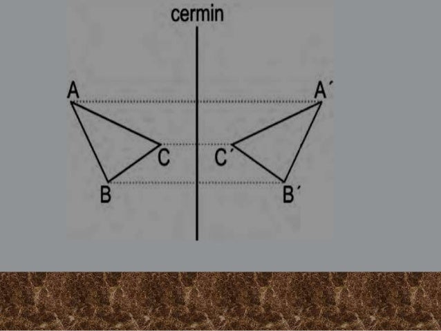 45++ Hasil pencerminan bangun datar di bawah ini yang benar adalah information