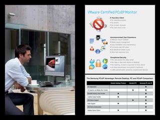 VMware-Certified PCoIP Monitor
                                                   A True Zero-Client
                                                   • No operating system
Proj                                               • No drivers
                                                   • No viruses, spyware
                                                   • No hard drive or fan




                                                   Uncompromised User Experience
                                                   • VMware View4 Certified
                   Proj                            • Better space managment
                                                   • Easy installation and maintenance
       Proj
                                                   • Full frame-rate HD video
                                                   • Bi-directional stereo audio
                                                   • Ultra-fast response time


                                                   Exceptional Security
                                                   • No data leaves the data center
                                                   • No data or files ever reside on desktop
                                                   • No hacking, viruses or spyware to worry about
                                                   • All data transmission encrypted in hardware
                                                   • USB authentication prevents unauthorized devices




              The Samsung PCoIP Advantage: Remote Desktop, PC and PCoIP Comparison

                                                    Remote Desktop Protocol   Standard PC   Samsung PC-over-IP

              OS Independent                                                                        ■

              3D Graphics and Media Rich Content                                  ■                 ■

              Bandwith Saving Lossy Encoder                   ■                                     ■

              Lossless Image Transfer                         ■                                     ■

              USB Device Support                                                  ■                 ■

              Audio Support                                   ■                                     ■

              USB Device Authorization                                                              ■

              Desktop Device Drivers                          ■                                     ■
 