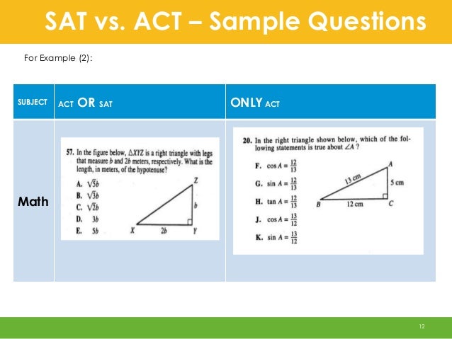 the affordable care act a proofread essay example alumni services example of sat essay questions