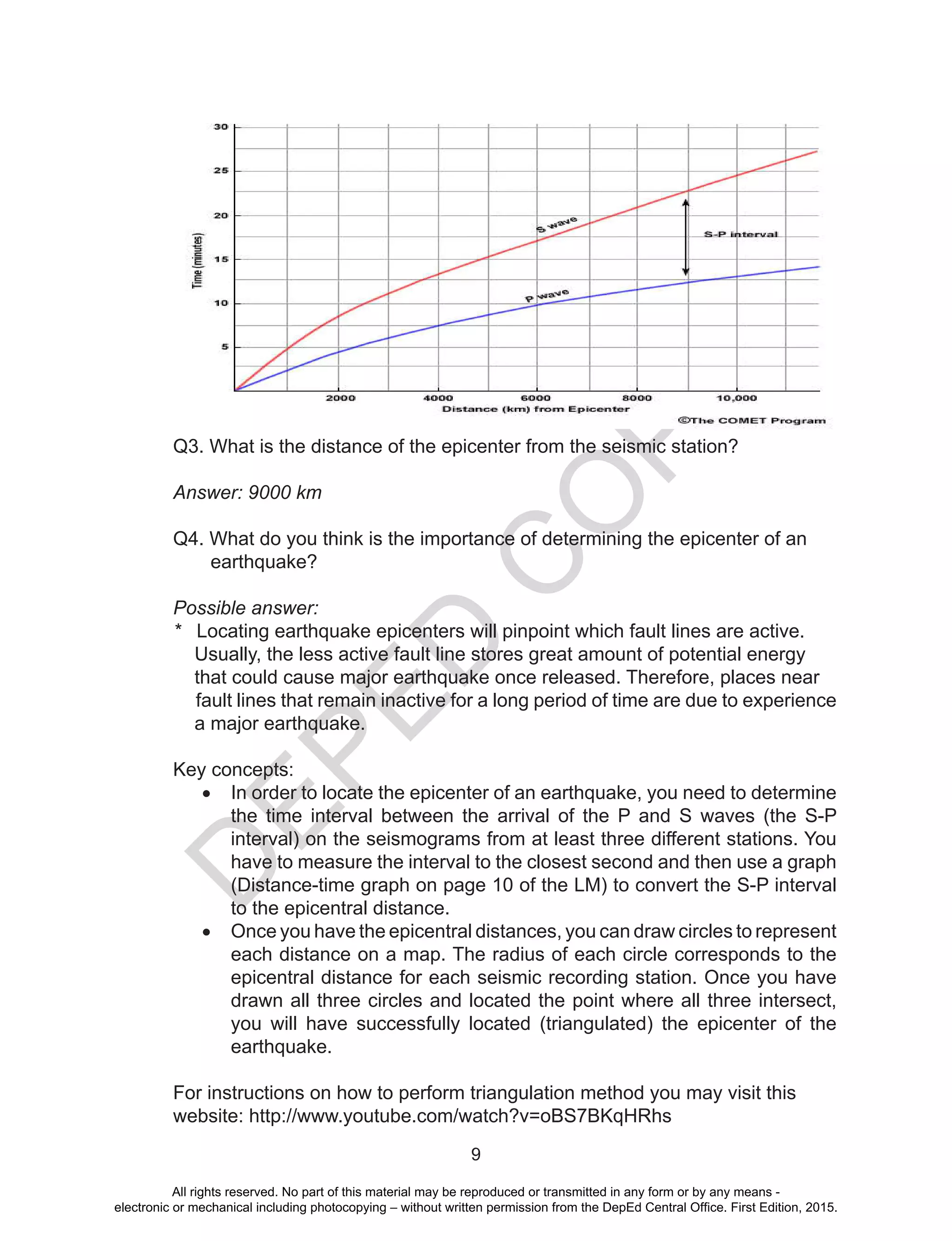 D
EPED
C
O
PY
9
Q3. What is the distance of the epicenter from the seismic station?
Answer: 9000 km
Q4. What do you think is the importance of determining the epicenter of an
earthquake?
Possible answer:
* Locating earthquake epicenters will pinpoint which fault lines are active.
Usually, the less active fault line stores great amount of potential energy
that could cause major earthquake once released. Therefore, places near
fault lines that remain inactive for a long period of time are due to experience
a major earthquake.
Key concepts:
•	 In order to locate the epicenter of an earthquake, you need to determine
the time interval between the arrival of the P and S waves (the S-P
interval) on the seismograms from at least three different stations. You
have to measure the interval to the closest second and then use a graph
(Distance-time graph on page 10 of the LM) to convert the S-P interval
to the epicentral distance.
•	 Once you have the epicentral distances, you can draw circles to represent
each distance on a map. The radius of each circle corresponds to the
epicentral distance for each seismic recording station. Once you have
drawn all three circles and located the point where all three intersect,
you will have successfully located (triangulated) the epicenter of the
earthquake.
For instructions on how to perform triangulation method you may visit this
website: http://www.youtube.com/watch?v=oBS7BKqHRhs
All rights reserved. No part of this material may be reproduced or transmitted in any form or by any means -
electronic or mechanical including photocopying – without written permission from the DepEd Central Office. First Edition, 2015.
 