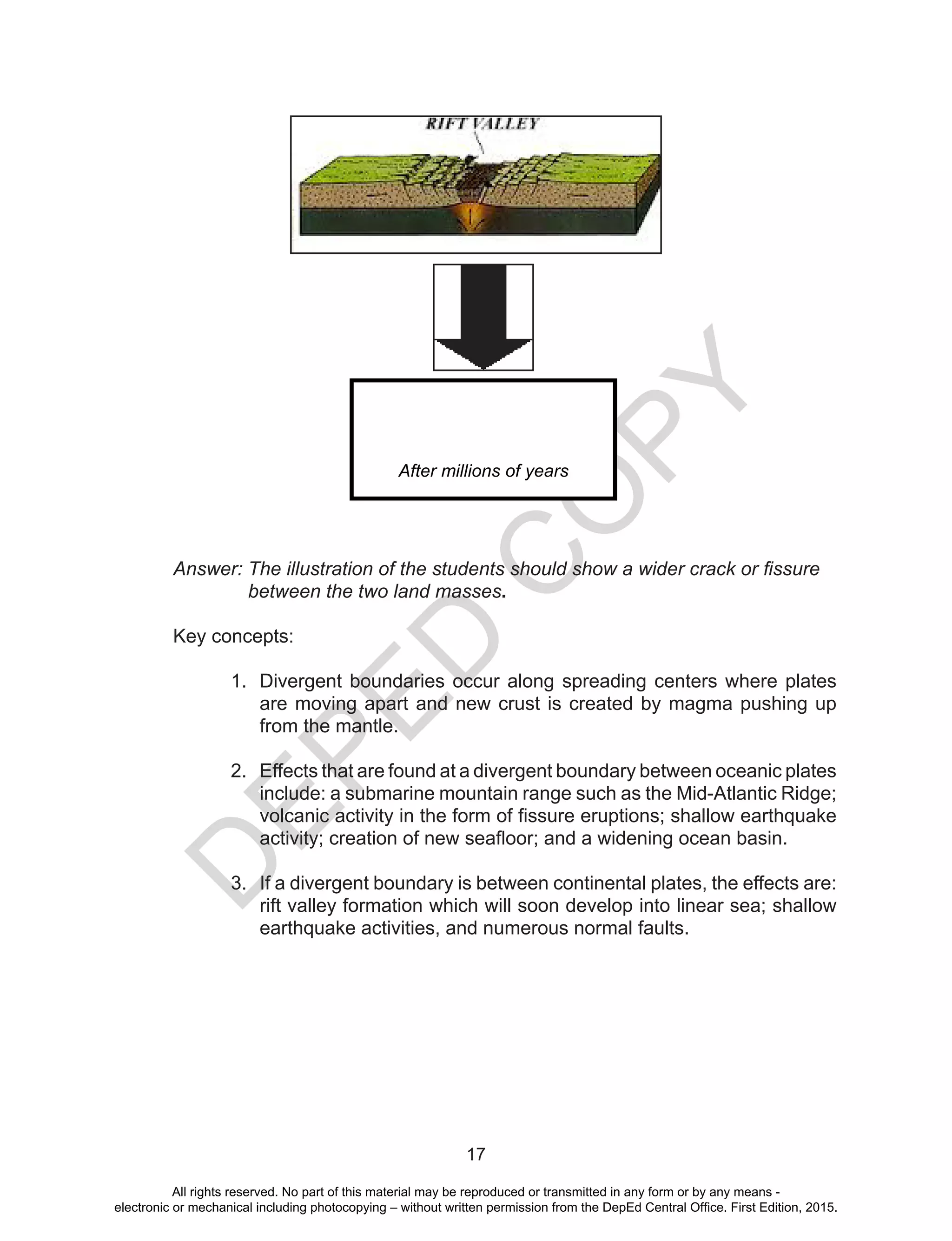 D
EPED
C
O
PY
17
Answer: The illustration of the students should show a wider crack or fissure
between the two land masses.
Key concepts:
1.	 Divergent boundaries occur along spreading centers where plates
are moving apart and new crust is created by magma pushing up
from the mantle.
2.	 Effects that are found at a divergent boundary between oceanic plates
include: a submarine mountain range such as the Mid-Atlantic Ridge;
volcanic activity in the form of fissure eruptions; shallow earthquake
activity; creation of new seafloor; and a widening ocean basin.
3.	 If a divergent boundary is between continental plates, the effects are:
rift valley formation which will soon develop into linear sea; shallow
earthquake activities, and numerous normal faults.
After millions of years
All rights reserved. No part of this material may be reproduced or transmitted in any form or by any means -
electronic or mechanical including photocopying – without written permission from the DepEd Central Office. First Edition, 2015.
 