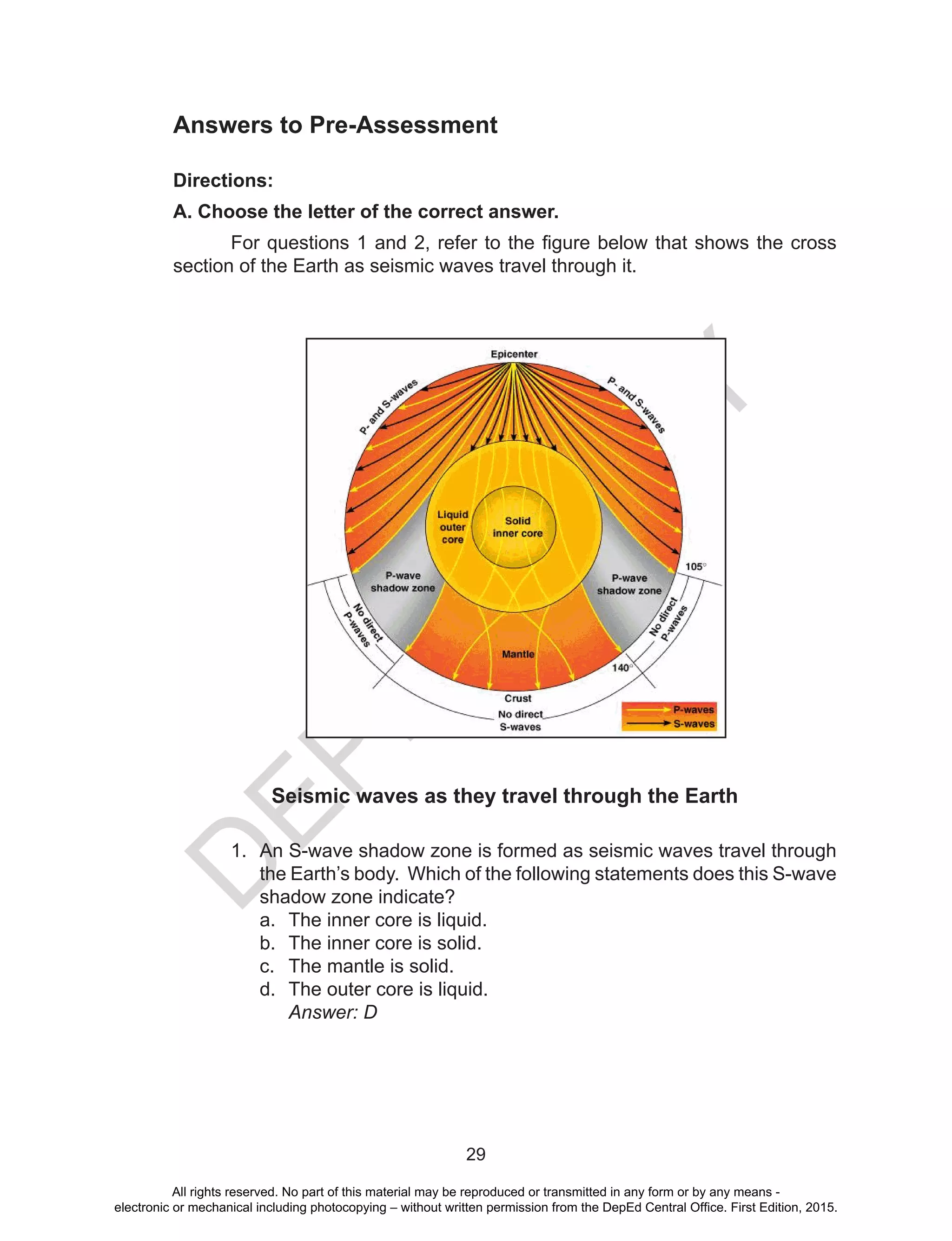 D
EPED
C
O
PY
29
Answers to Pre-Assessment
Directions:
A. Choose the letter of the correct answer.
	 For questions 1 and 2, refer to the figure below that shows the cross
section of the Earth as seismic waves travel through it.
Seismic waves as they travel through the Earth
1.	 An S-wave shadow zone is formed as seismic waves travel through
the Earth’s body. Which of the following statements does this S-wave
shadow zone indicate?
a.	 The inner core is liquid.
b.	 The inner core is solid.
c.	 The mantle is solid.
d.	 The outer core is liquid.
	 Answer: D
All rights reserved. No part of this material may be reproduced or transmitted in any form or by any means -
electronic or mechanical including photocopying – without written permission from the DepEd Central Office. First Edition, 2015.
 