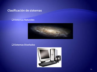 Clasificación de sistemas

   Sistemas Naturales




   Sistemas Diseñados




                            14
 