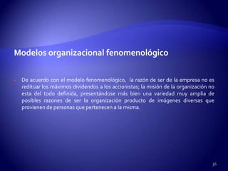 Modelos organizacional fenomenológico

   De acuerdo con el modelo fenomenológico, la razón de ser de la empresa no es
    redituar los máximos dividendos a los accionistas; la misión de la organización no
    esta del todo definida, presentándose más bien una variedad muy amplia de
    posibles razones de ser la organización producto de imágenes diversas que
    provienen de personas que pertenecen a la misma.




                                                                                     36
 