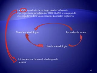 La MSB es producto de un largo y arduo trabajo de
 investigación desarrollado por CHECKLAND y su equipo de
 investigadores de la Universidad de Lancaster, Inglaterra.




Crear la metodología                             Aprender de su uso




                             Usar la metodología




  Inicialmente se basó en los hallazgos de
  Jenkins.


                                                                      42
 