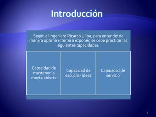 Introducción

 Según el ingeniero Ricardo Ulloa, para entender de
manera óptima el tema a exponer, se debe practicar las
              siguientes capacidades:




Capacidad de
                   Capacidad de        Capacidad de
 mantener la
                   escuchar ideas        servicio
mente abierta




                                                         5
 