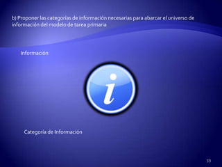 b) Proponer las categorías de información necesarias para abarcar el universo de
información del modelo de tarea primaria




   Información




     Categoría de Información



                                                                                   59
 