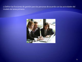 c) Definir las funciones de gestión para las personas de acuerdo con las actividades del
modelo de tarea primaria




                                                                                           60
 