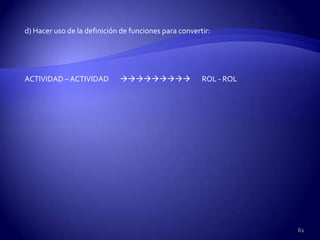 d) Hacer uso de la definición de funciones para convertir:




ACTIVIDAD – ACTIVIDAD                         ROL - ROL




                                                                   61
 