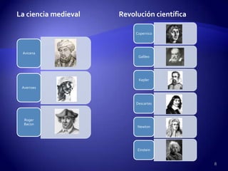 La ciencia medieval   Revolución científica

                           Copernico




 Avicena
                            Galileo




                            Kepler

 Averroes



                           Descartes



  Roger
  Bacon
                           Newton




                           Einstein


                                              8
 