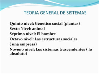 TEORIA GENERAL DE SISTEMAS Quinto nivel: Génetico social (plantas) Sexto Nivel: animal Séptimo nivel: El hombre Octavo nivel: Las estructuras sociales  ( una empresa) Noveno nivel: Los sistemas trascendentes ( lo absoluto) 