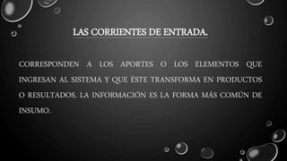 LAS CORRIENTES DE ENTRADA.
CORRESPONDEN A LOS APORTES O LOS ELEMENTOS QUE
INGRESAN AL SISTEMA Y QUE ÉSTE TRANSFORMA EN PRODUCTOS
O RESULTADOS. LA INFORMACIÓN ES LA FORMA MÁS COMÚN DE
INSUMO.
 