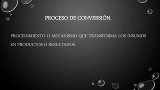 PROCESO DE CONVERSIÓN.
PROCEDIMIENTO O MECANISMO QUE TRANSFORMA LOS INSUMOS
EN PRODUCTOS O RESULTADOS.
 