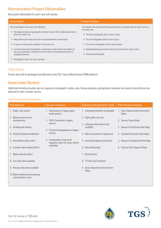 Harmonization Project Deliverables
Key project deliverables for each zone will include:
Study Report Project Dataset
Each Study Report will contain the following:
ƒ The regional maps and geological correlation data of all the sedimentary basins
within the study zone
ƒ Maps defining the extent and main structural elements of each basin
ƒ A review of the tectonic evolution of the study zone
ƒ Common harmonized stratigraphic nomenclature of the Sedimentary Basins of
the zone concerned in conformity with the code of the International Union of
Geological Sciences
ƒ Stratigraphic column for each sub-basin
The dataset will contain the following interpreted / enhanced data for each country in
the study zone:
ƒ The litho-stratigraphic data for each country
ƒ The bio-stratigraphic data for each country
ƒ The chrono-stratigraphic data for each country
ƒ Interpreted/enhanced seismic data and by-products for each country
ƒ Enhanced well log data
Project Delivery
Project data will be packaged and delivered using TGS’ Facies Map Browser (FMB) platform.
Associated Studies
Additional beneficial studies such as sequence stratigraphic studies, play fairway analyses, petrophysical analyses and seismic data libraries are
planned for each member country.
Associated Studies Deliverables
Petrophysics Seismic Database Sequence Stratigraphic Study Play Fairway Analysis
1. Shale / clay volume
2. Reservoir and net pay
characteristics
3. Variable grain density
4. Porosity Ø (total and effective)
5. Permeability where cored
6. Connate water resistivity [Rw ]
7. Water saturation [Sw ]
8. Core data when available
9. Pressure data when available
10. Report detailing the processing
and parameters used
1. Vectorisation of legacy paper
based seismic.
2. SEGY Conversion of legacy
seismic
3. Structural interpretation of legacy
seismic
4. Incorporation of gravity &
magnetics data into study. (where
available)
1. Interpreted borehole stratigraphy
2. High quality log suite
3. Lithology with cements and
modifiers
4. Main environment of deposition
5. Associated depositional facies
6. Paleo Bathymetry
7. Burial History
8. TD Pairs and Synthetics
9. Gross Depositional Environment
Maps
1. Gross Depositional Environment
Maps
2. Seismic Facies Maps
3. Reservoir Distribution Risk Maps
4. Top Seal Distribution Risk Maps
5. Reservoir Temperature Risk Maps
6. Common Risk Segment Maps
4/14 © 2014 TGS-NOPEC GEOPHYSICAL COMPANY ASA. ALL RIGHTS RESERVED.
See the energy at TGS.com
 