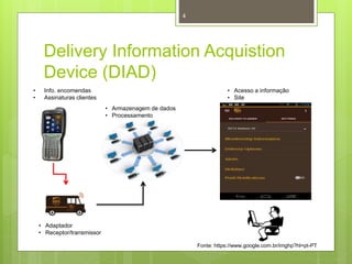 Delivery Information Acquistion
Device (DIAD)
• Info. encomendas
• Assinaturas clientes
• Adaptador
• Receptor/transmissor
• Armazenagem de dados
• Processamento
• Acesso a informação
• Site
Fonte: https://www.google.com.br/imghp?hl=pt-PT
4
 