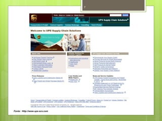 Fonte: Http://www.ups-scs.com
7
 