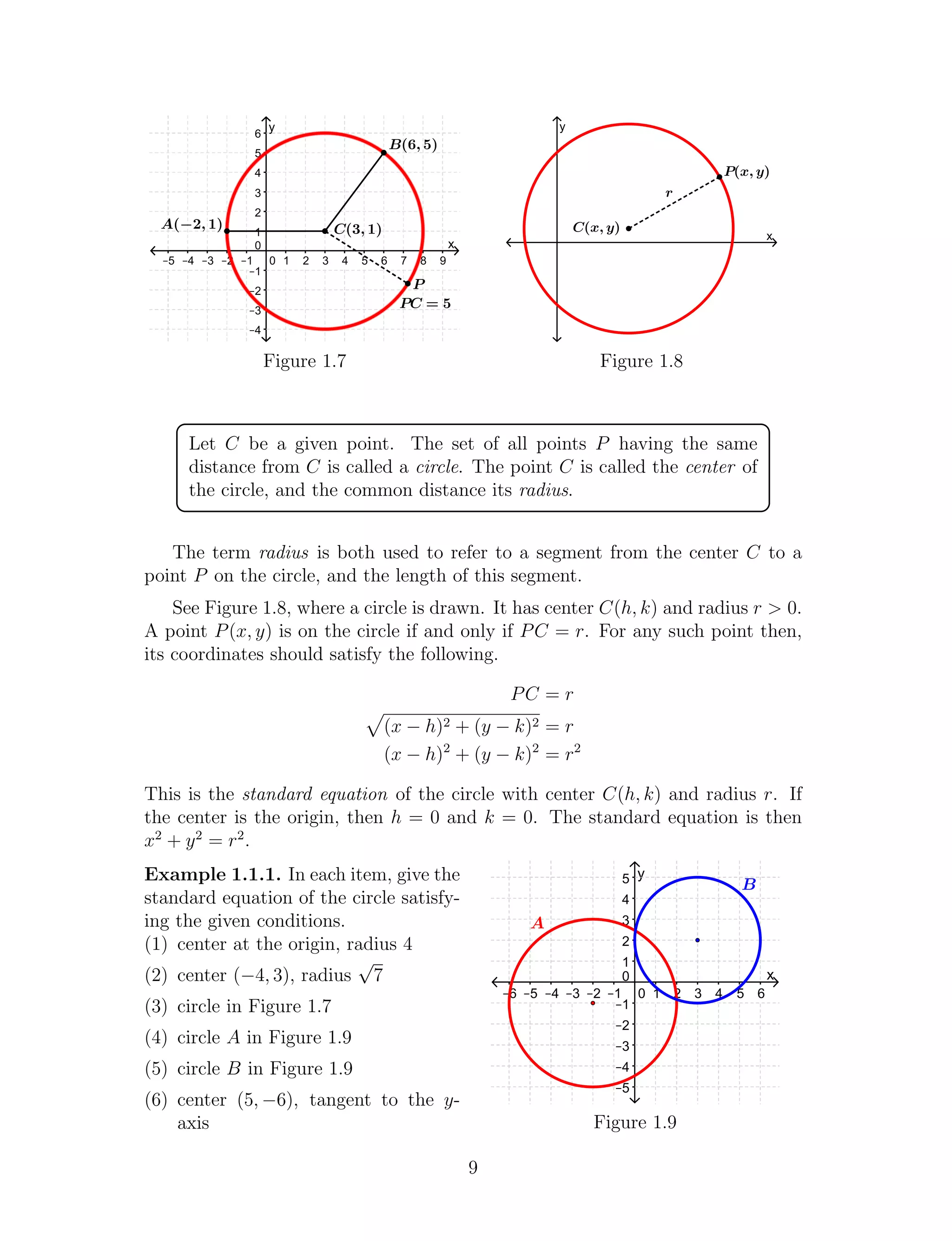 Pre Calculus Fcircle TG_SHS_Precalculus.pdf