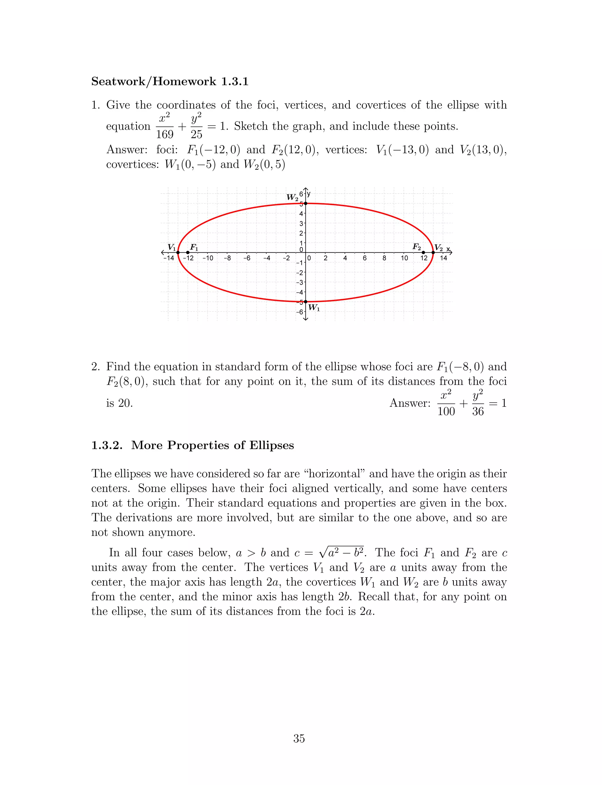 TG_SHS_Precalculus.pdf