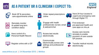 www.ehilive.co.uk | 3-4 November 2015 | #ehilive
Book GP & secondary
care appointments online
Order repeat prescriptions
online
Access test results
electronically
Remotely monitor
& update long term
condition status
Have control of a
Personal Health Record
Engage with health
professionals via text, email
& webcam/chat
Find endorsed
pre-approved health and
care apps on nhs.uk
Have 24 hour access to
urgent and emergency care
through Digital 111
Access care records
remotely to enable
provision of care outside
GP practice
Register online with a GP Transfer medical records
electronically
Communicate
electronically across care
settings and professional
groups
 