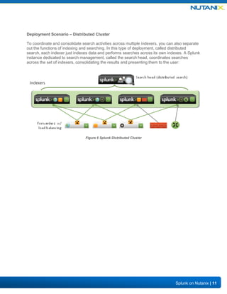 NUTANIX and SPLUNK | PDF