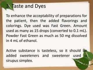 3. Taste and Dyes
To enhance the acceptability of preparations for
the patient, then the added flavorings and
colorings. Dye used was Fast Green. Amount
used as many as 15 drops (converted to 0.1 mL).
Powder Fast Green as much as 50 mg dissolved
in 4 mL of ethanol.

Active substance is tasteless, so it should be
added sweeteners and sweetener used is
sirupus simplex.
 